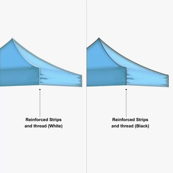 Reinforce Strip Colors